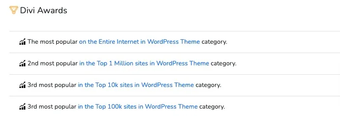 Divi is the most popular WordPress Theme
